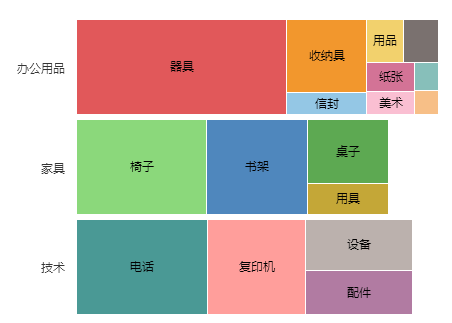 shuxingtu2.png