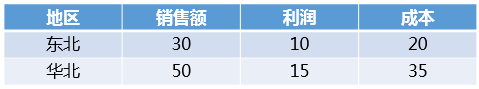 duoduliang4.png