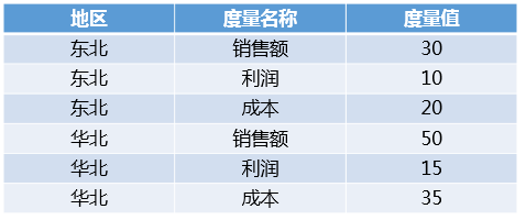 duoduliang5.png