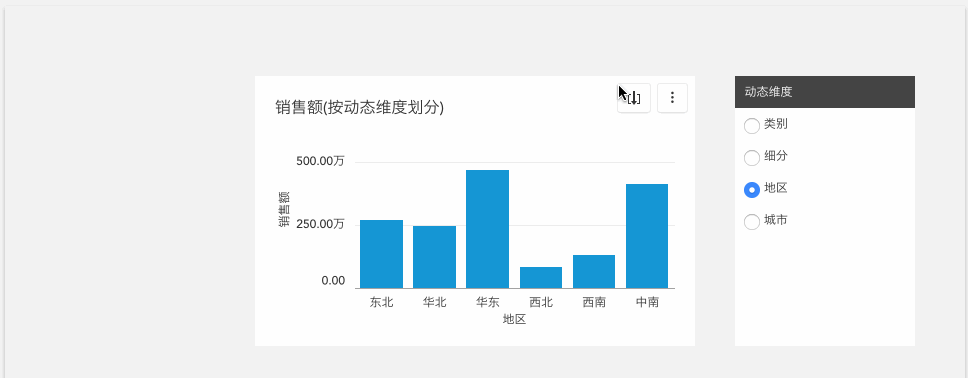 dongtaiweidu_cengji.gif