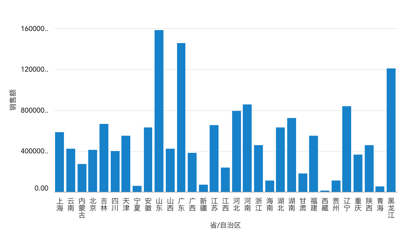 fangweishaixuanqi1.png