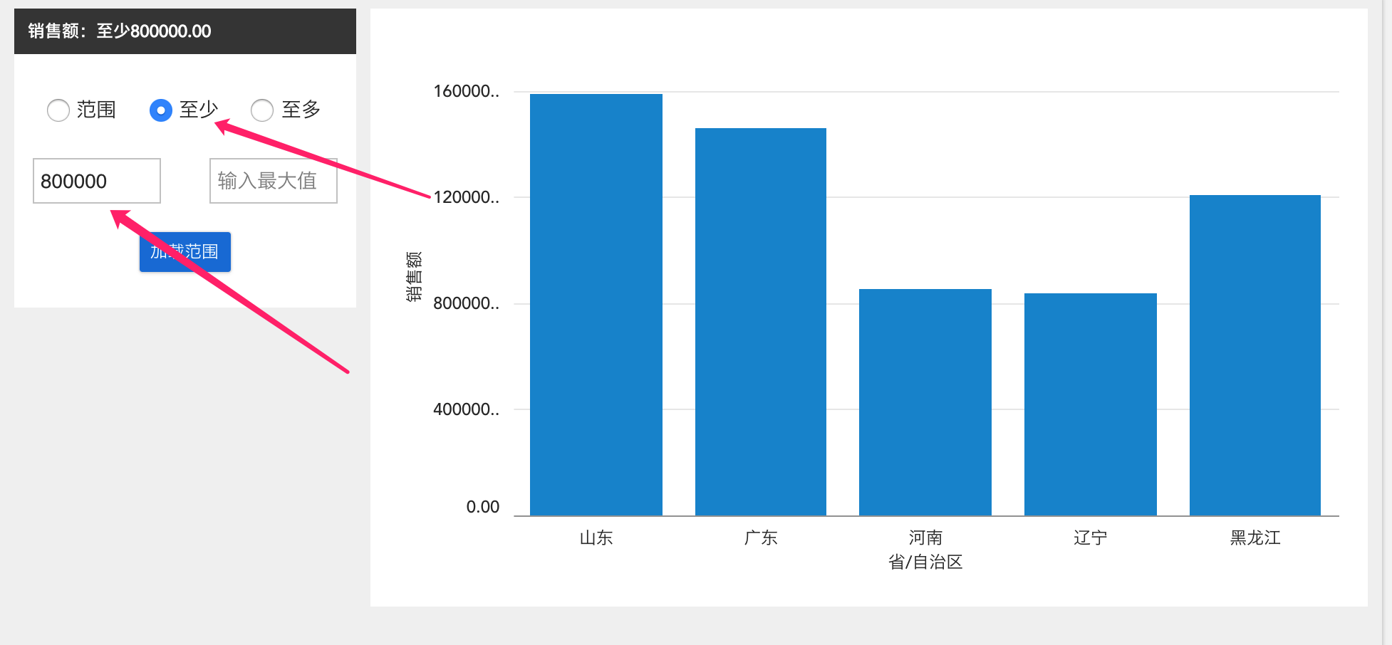 fangweishaixuanqi2.png