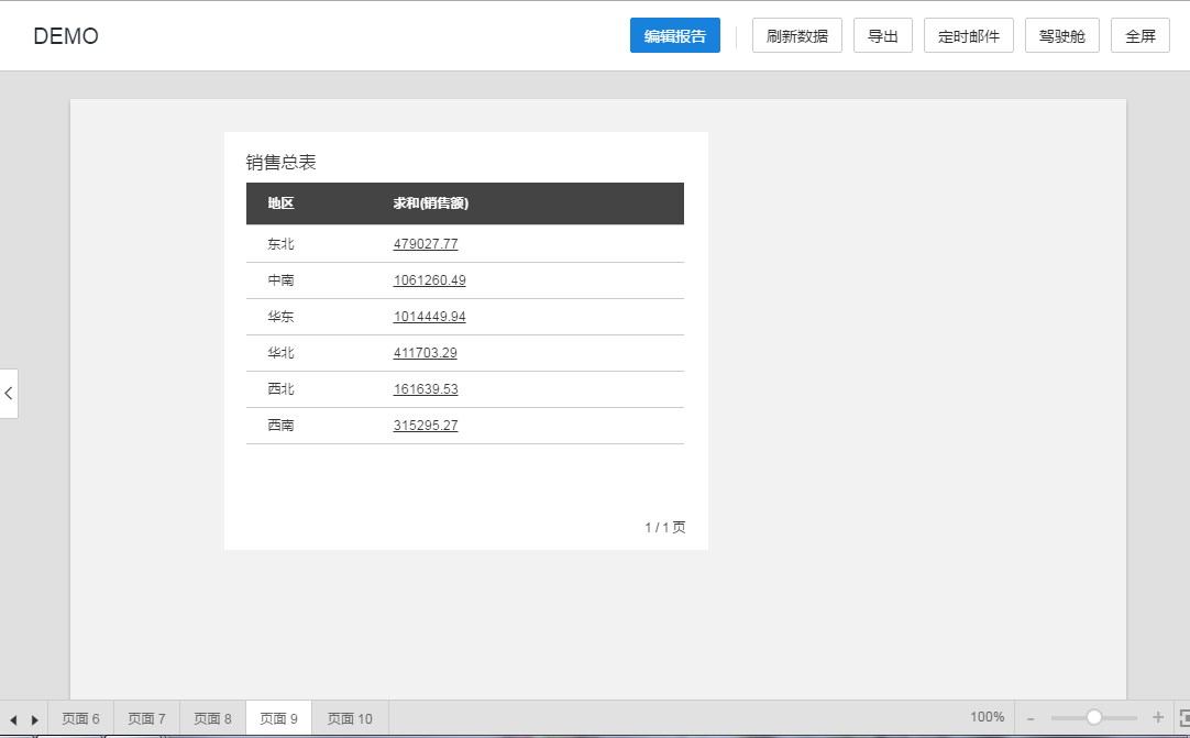 tiaozhuanbaobiao20.png